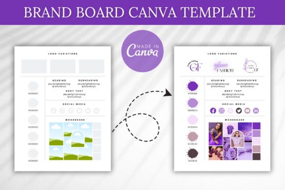 Download Brand Board Canva Template, Branding Kit - Template Collection
